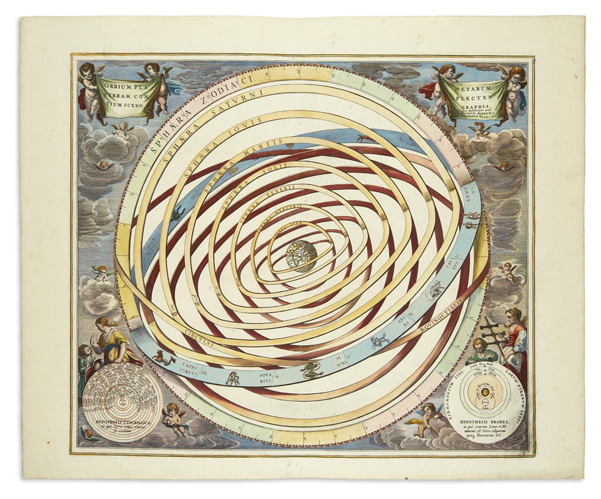 (CELESTIAL.) Cellarius, Andreas. Orbium Planetarum Terram Complectentium Scenographia.